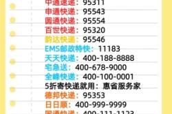 平莊圓通快遞電話