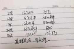 赤峰到灤州拼車電話多少號