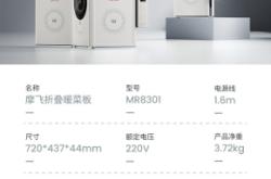 赤峰摩飛電器招聘電話是多少號