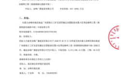 赤峰開發(fā)區(qū)建設(shè)局電話號(hào)碼