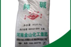 赤峰回收油墨電話地址查詢號(hào)碼