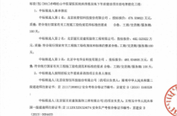 赤峰中醫(yī)院名單查詢電話號碼