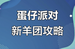 赤峰市寶寶派對團(tuán)購電話號碼