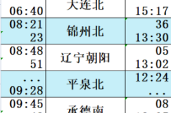 錦州到赤峰的時(shí)刻表電話(huà)號(hào)碼