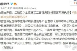 赤峰市不動(dòng)產(chǎn)投訴電話號(hào)碼