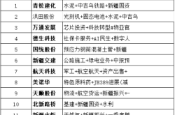 赤峰墨嵐傳媒公司電話號碼查詢