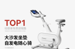 赤峰動感單車銷售電話號碼查詢