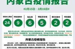 赤峰市區(qū)內(nèi)疫情防控電話號(hào)碼