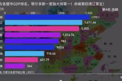 赤峰通遼比賽結(jié)果查詢電話