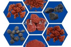 赤峰礦石加工廠電話多少號(hào)