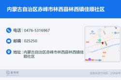 赤峰橋北按摩店電話多少號