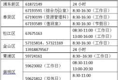 赤峰門鎖修復(fù)電話號碼查詢電話