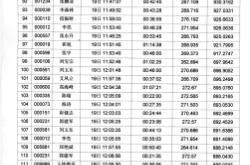 赤峰到天津的汽車站電話是多少