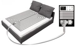 赤峰單人床墊招商電話號(hào)碼查詢