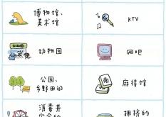 赤峰幼托早教中心電話號(hào)碼查詢