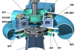 赤峰水泵水輪機(jī)廠家電話號碼