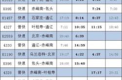 二龍到赤峰客車電話號碼是多少