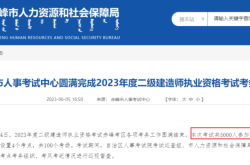 赤峰市二建招聘電話(huà)號(hào)碼是多少