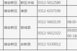 赤峰市新區(qū)社保局電話號碼