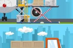 赤峰市飛機(jī)場電話客服熱線