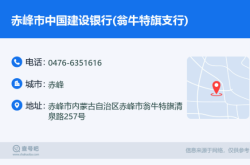 赤峰市銀行站前支電話行號(hào)是多少