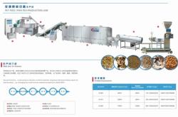 赤峰加工狗糧電話地址是多少號(hào)