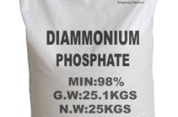 赤峰晶體二氨銷售電話號(hào)碼查詢