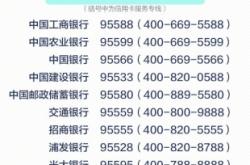 赤峰拆裝廣告牌電話號(hào)碼查詢