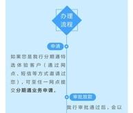 赤峰市建設(shè)銀行中介電話號碼