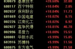 赤峰車用型鋼廠家電話號(hào)碼