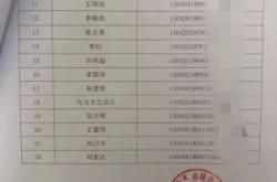 赤峰報廢車電話號碼查詢電話