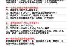 赤峰德邦物流網(wǎng)點電話自提