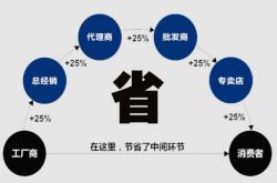 赤峰灌漿材料廠(chǎng)家電話(huà)地址查詢(xún)