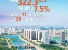 赤峰帝星畫室電話多少號碼