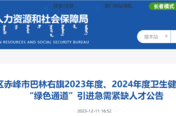 赤峰市舉報(bào)醫(yī)生電話號(hào)碼是多少