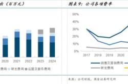 赤峰易鑫集團(tuán)招聘網(wǎng)電話號(hào)碼