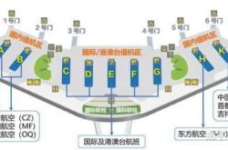 赤峰機(jī)場網(wǎng)上值機(jī)電話是多少號