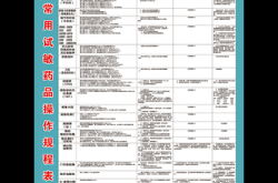 赤峰小城子輸液室電話號碼是多少