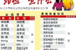 赤峰市平莊婚檢中心電話號碼