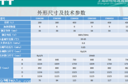 赤峰燃?xì)鉄崴鞑少忞娫捥?hào)碼