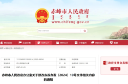 赤峰新冠防治辦公室電話號(hào)碼