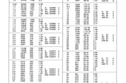 赤峰減速機(jī)經(jīng)銷處電話號碼
