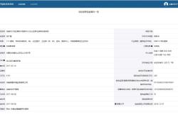 赤峰市環(huán)保局地址電話號碼