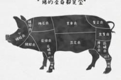 赤峰賣豬腿圈電話地址在哪里