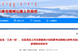 赤峰客喇旗家裝公司電話號碼