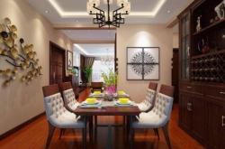 赤峰紫嫣裝修公司電話號碼查詢