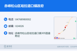 赤峰市松山婦科醫(yī)院電話號碼