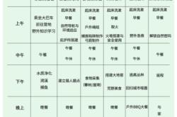 赤峰西路營地電話號碼查詢是多少