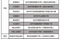 赤峰市征信打印網(wǎng)點電話號碼