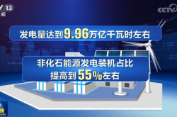 赤峰太陽(yáng)能工廠(chǎng)電話(huà)號(hào)碼查詢(xún)